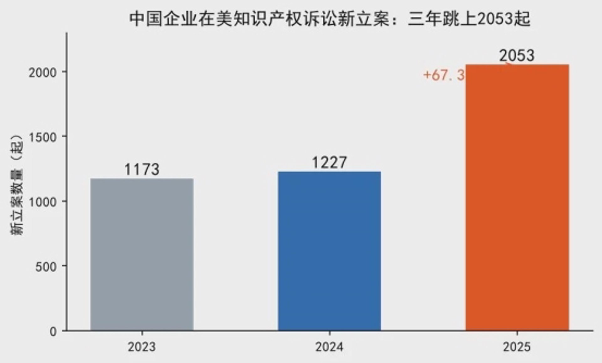 长盛祥跨境电商